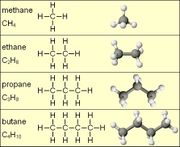 File:180px-Alkanes.jpg