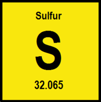File:200px-SULFUR.png