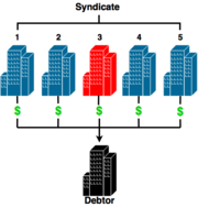 File:180px-Syndicate.png