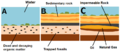 File:120px-Oilgasformation2.png