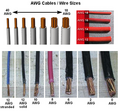 File:120px-240px-Conductor-size.png