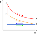 File:120px-673px-Otto PV cycle.png
