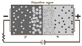 File:120px-Reverse-Biased PN Junction.gif
