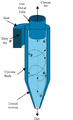 File:73px-Cycloneseparator.png