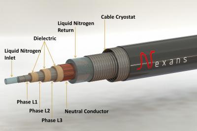 File:Superconductor wire.jpg