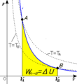 File:110px-Adiabatic process (1).png