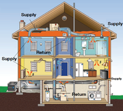 File:180px-HVACsys2.png