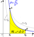 File:110px-Adiabatic process.png