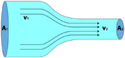 File:180px-800px-FluidContinuity.png