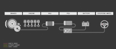 File:240px-1199px-Kinetic Energy Recovery System animated.gif