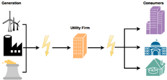 File:240px-800px-Monopsony- diagram.png