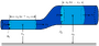 Thumbnail for version as of 19:05, 27 October 2025