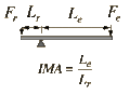File:120px-Lever.gif