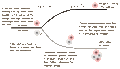File:120px-Bigbanghelium.gif