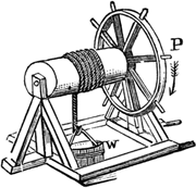 File:180px-300px-Wheelaxle quackenbos.gif