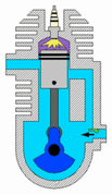 File:103px-138px-Two-Stroke-Engine.gif