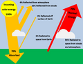 File:120px-180px-Energytosurface2.png