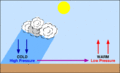 File:120px-WindFormation.gif