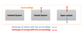 File:120px-300px-Different systems.png