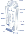 File:97px-NRCANDOOR.png