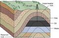 File:120px-180px-Anticline Reservoir.jpg