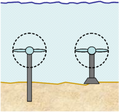 File:120px-200px-Bottom Mounted Turbines.png