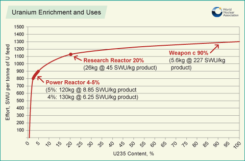 File:480px-SWU.png