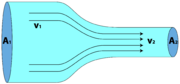 File:180px-FluidContinuity.png