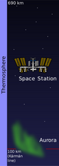 File:86px-200px-Layers of the atmosphere thermosphere.png