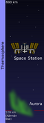 File:64px-200px-Layers of the atmosphere thermosphere.png