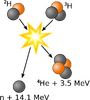 File:90px-2000px-Deuterium-tritium fusion.png