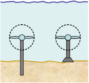 File:180px-200px-Bottom Mounted Turbines.png