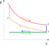 Thumbnail for version as of 19:08, 27 October 2025