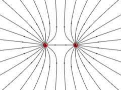 File:240px-800px-VFPt charges plus plus.svg.png
