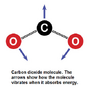 File:90px-CO2 Drawing Small.png