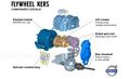 File:120px-300px-Flywheel kers.jpg
