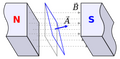 File:120px-240px-Magnetic flux.png