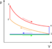File:75px-Otto PV cycle.png