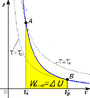 File:90px-Adiabatic process (1).png