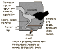 File:120px-180px-Circuit breaker.gif