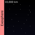 File:118px-177px-Layers of the atmosphere exosphere.png