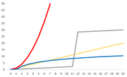 File:180px-400px-Nonlinearity3.png