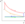 Thumbnail for version as of 19:08, 27 October 2025