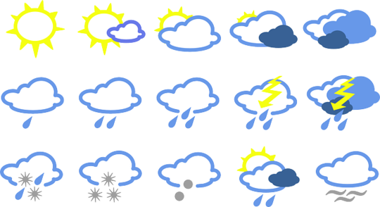 File:540px-Weather-28719 640.png