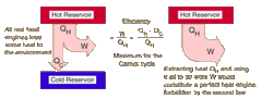 File:240px-300px-Hteng2.gif