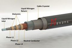 File:240px-Superconductor wire.jpg