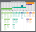 File:120px-271px-Efficiency cstandards for power supplies.png