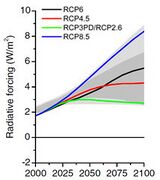 File:160px-213px-RCPs Fig.jpg