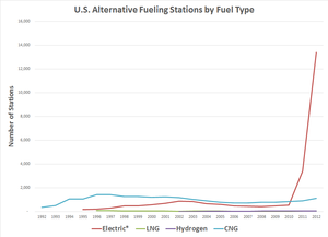 File:300px-Infrastructure.png
