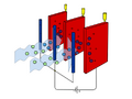 File:120px-360px-2000px-Electrostatic precipitator.png